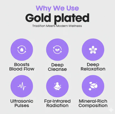 VibeKart™ Gold Glow Facial Bar — Glow & Lift Naturally